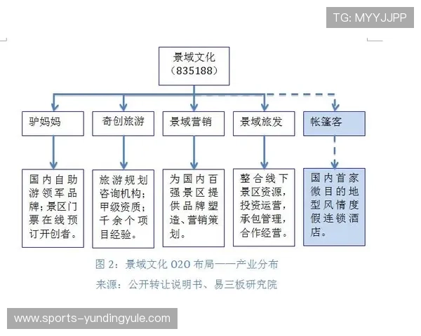 云顶大酒店官网线上预订步骤及常见问题解答