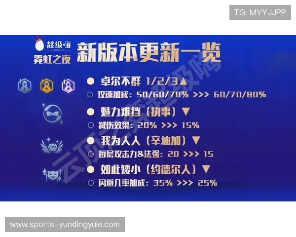 云顶游戏官方手机端更新公告内容及使用技巧