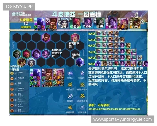 云顶出手机版如何合理搭配阵容以提升整体战斗力的实用建议