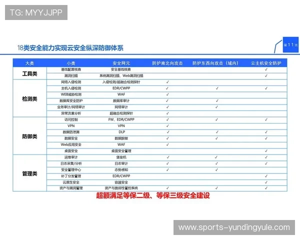 云顶平台网址最新入口2024年官方推荐安全稳定访问指南 云顶平台网址最新入口2024年官方推荐安全稳定访问指南