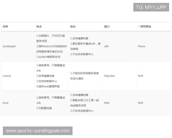 云顶国际官网苹果客户端下载最新版本推荐，确保游戏安全稳定运行