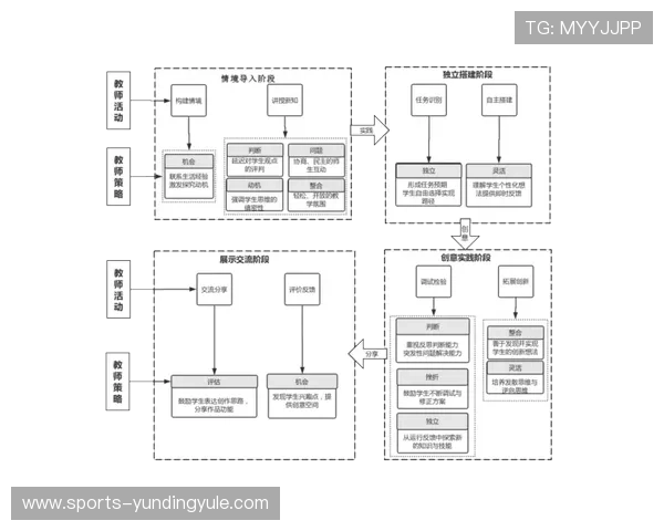 云顶赌场玩法详解全面解析不同模式下的策略与技巧