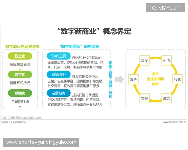 云顶集团官方网站客户服务与在线支持,提供专业的咨询帮助确保玩家权益和游戏顺畅进行