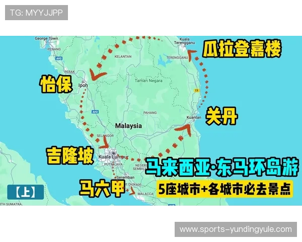 马来西亚吉隆坡云顶集团的安全保障措施与玩家权益保护详解