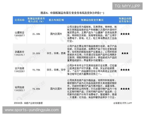 AG真人场馆行业未来前景:分析市场潜力与发展方向的深度洞察 AG真人场馆行业未来前景:分析市场潜力与发展方向的深度洞察