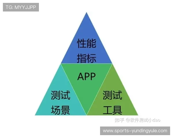 云顶国际app手机版优化性能的方法与常见故障排查技巧详解